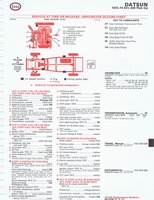 1975 ESSO Car Care Guide 1- 123.jpg